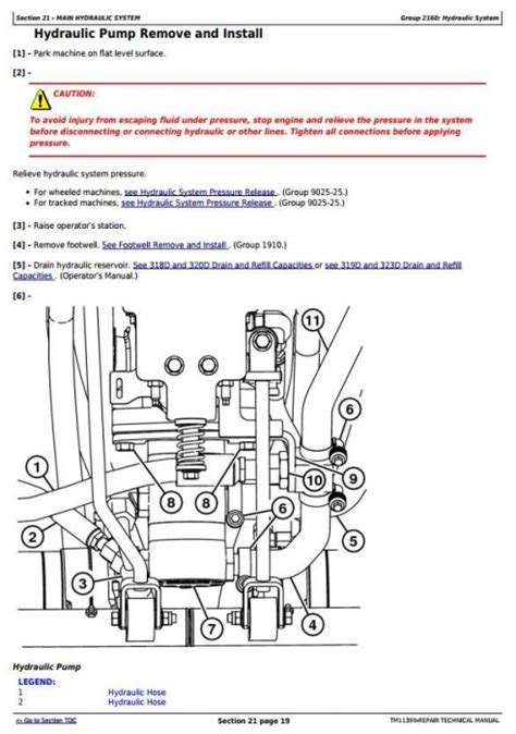 john deere 318d skid steer controls|john deere service manuals.